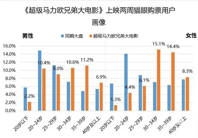 星河倾覆，血染苍穹，19本宏大战斗场面的小说